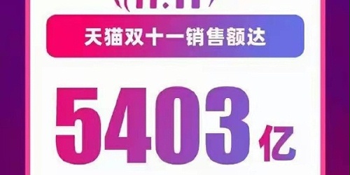 双11天猫销售额5403亿，坚果类的有多少?