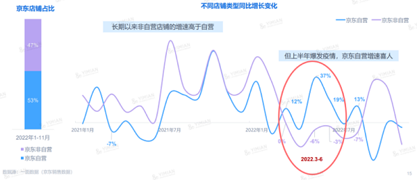 速盈娱乐坚果代加工
