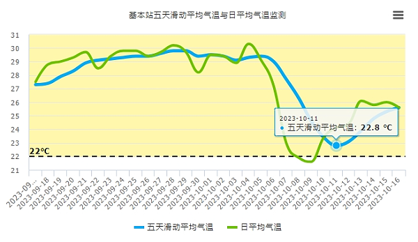 速盈娱乐坚果加工厂专业坚果代加工