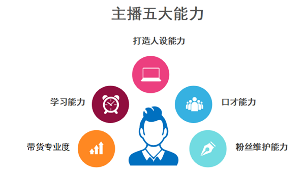 速盈娱乐坚果加工厂专业坚果代加工