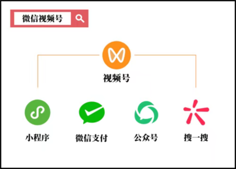 速盈娱乐每日坚果代工厂支持贴牌按需定制