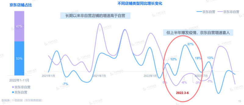 速盈娱乐坚果代加工